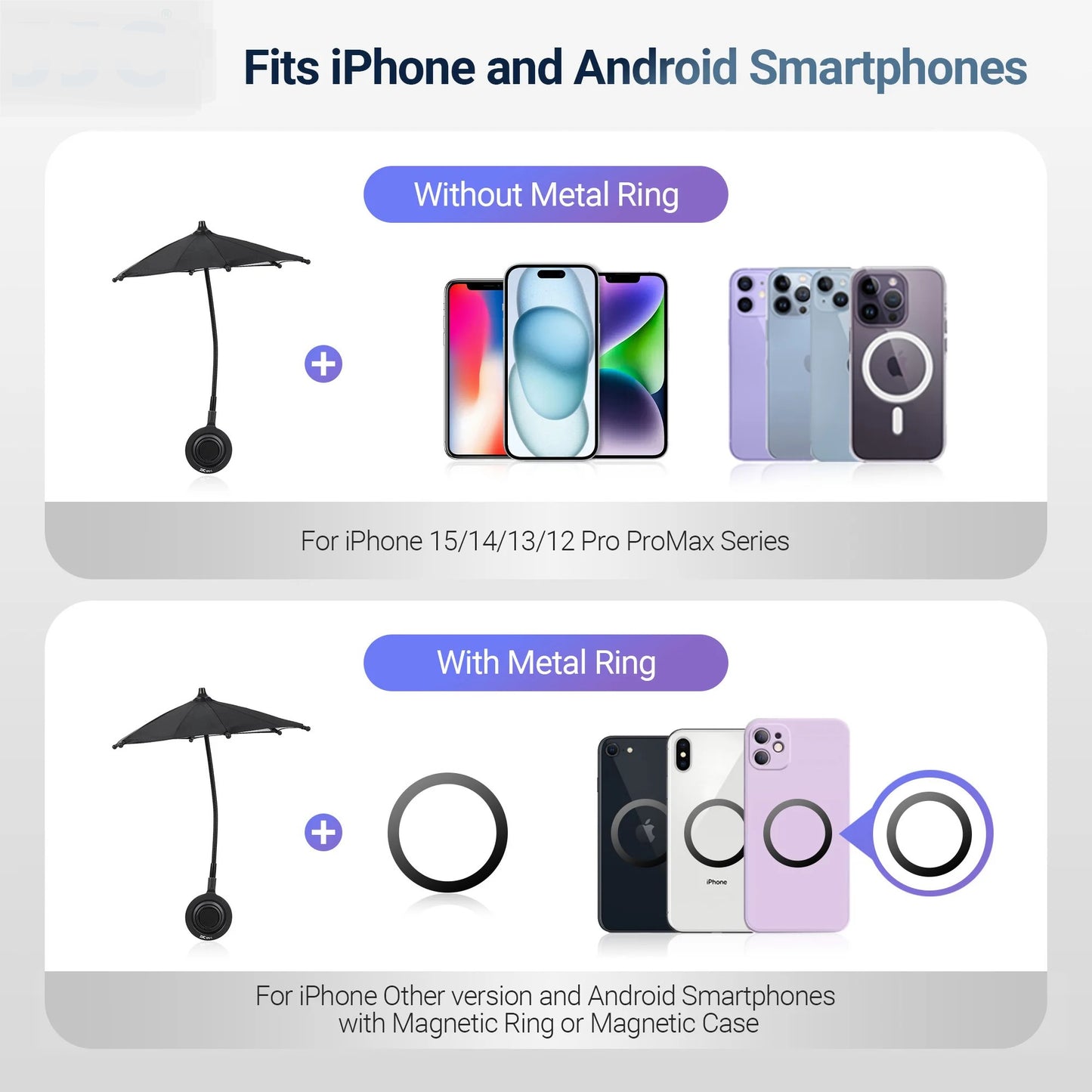 Phone Sun-Shield/Waterproof Protector Umbrella